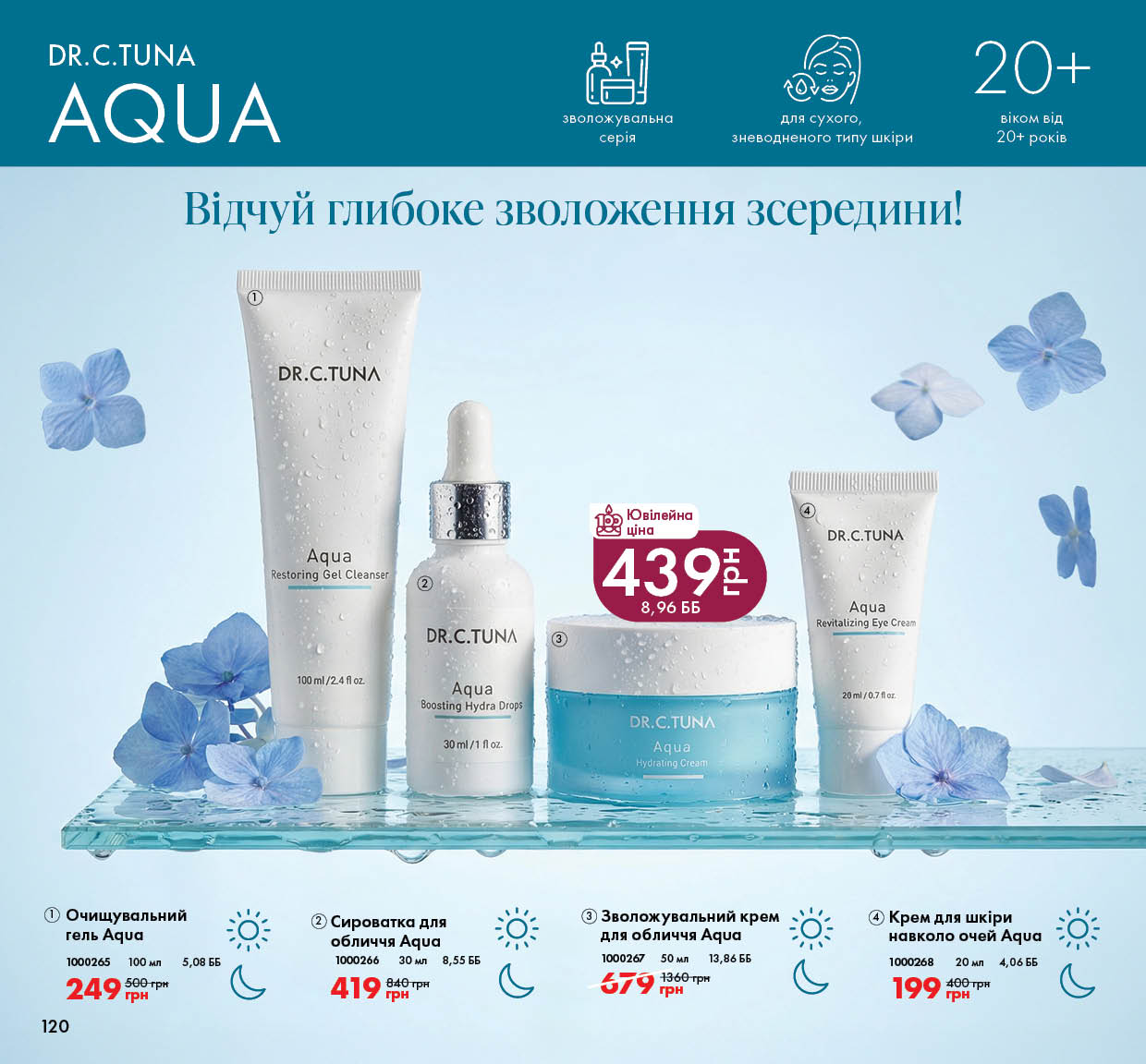 Каталог